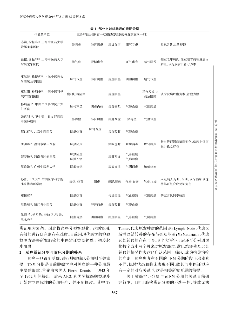 肺癌《肺癌中医辨证及其与分期、组织学分型关系》_第2页