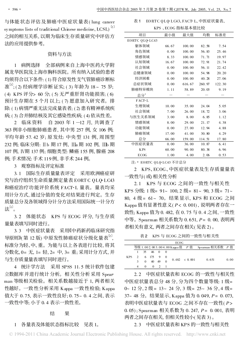 肺癌国际生存质量量表与体能状态评定指标及中医症状量表的关系_游捷_第2页