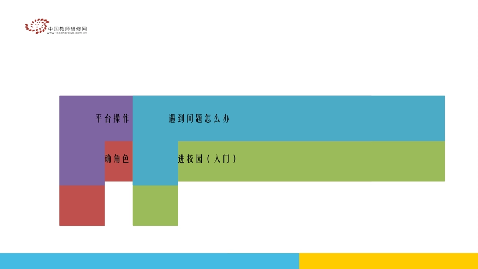 平台操作讲解_第2页