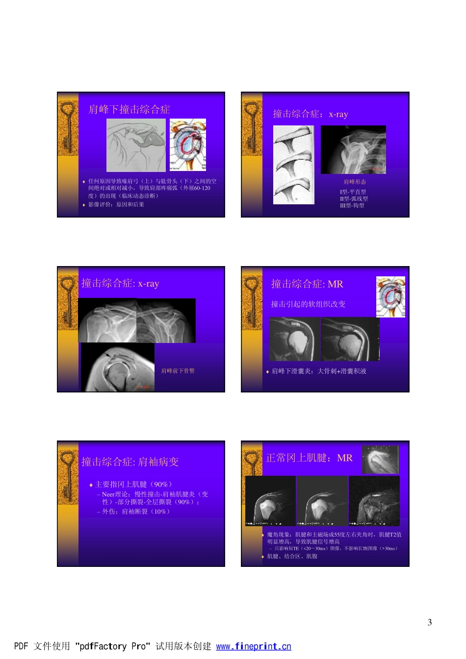 肩关节创伪MRI诊断.pdf_第3页