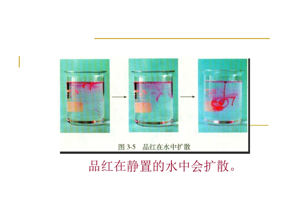 分子和原子PPT(2)_第3页
