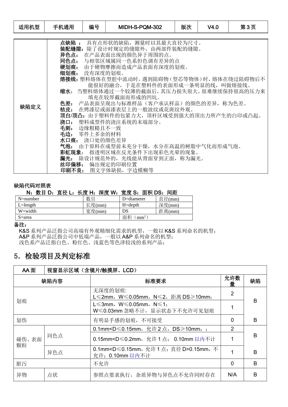 联想手机外观检验判定标准 V4.0_第3页