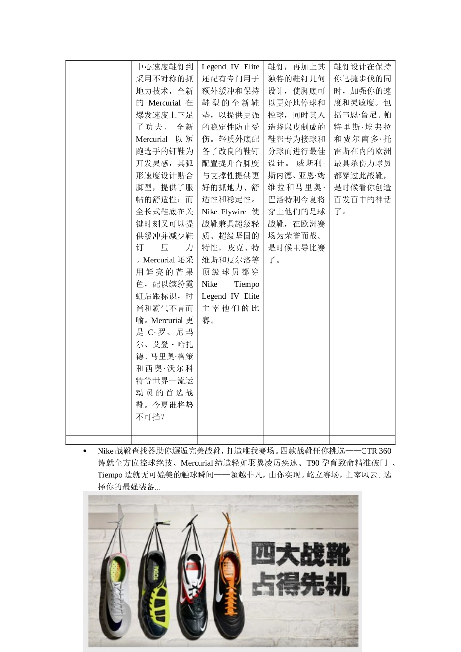 耐克足球鞋分类_第2页