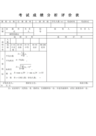 考试成绩分析评价表