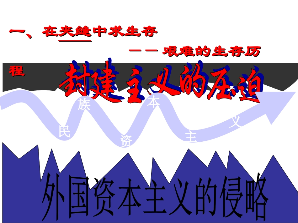 近代中国资本主义的历史命运_第2页