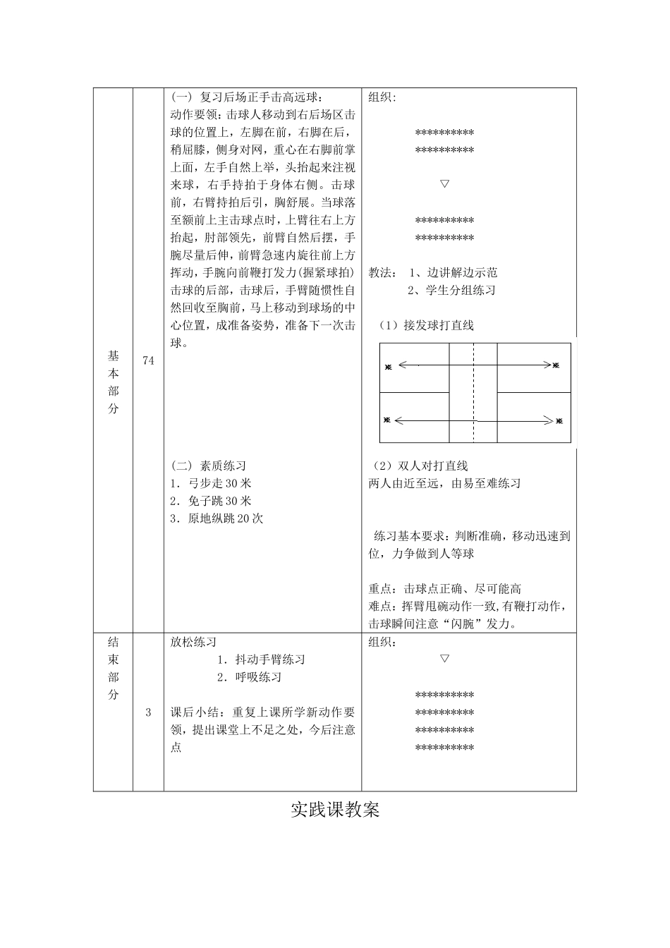 羽毛球教案C2_第3页