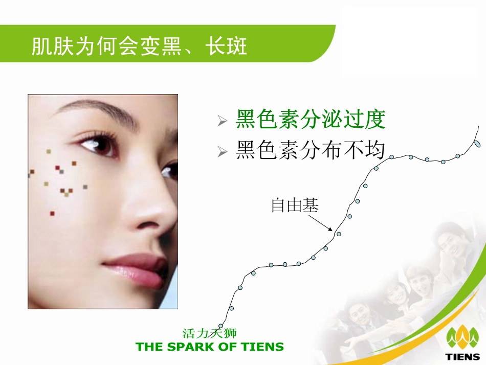 美白无瑕系列产品_第3页