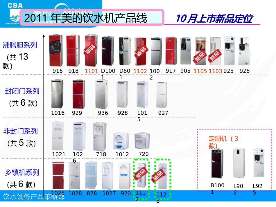 美的饮水机新品1112系列、1126系列介绍_第3页