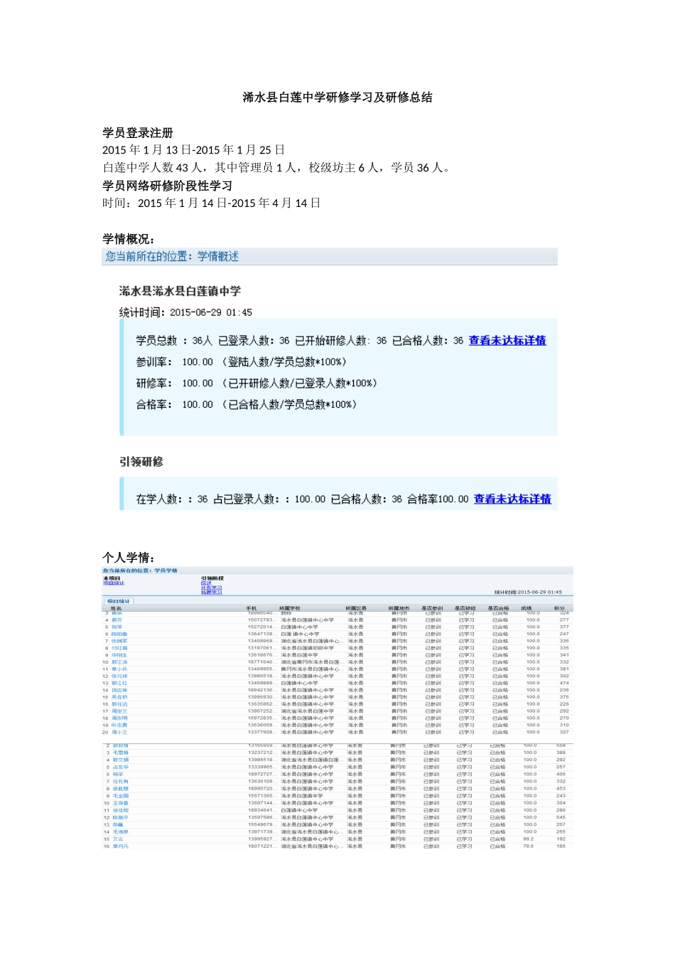 研修总结-181798_第1页
