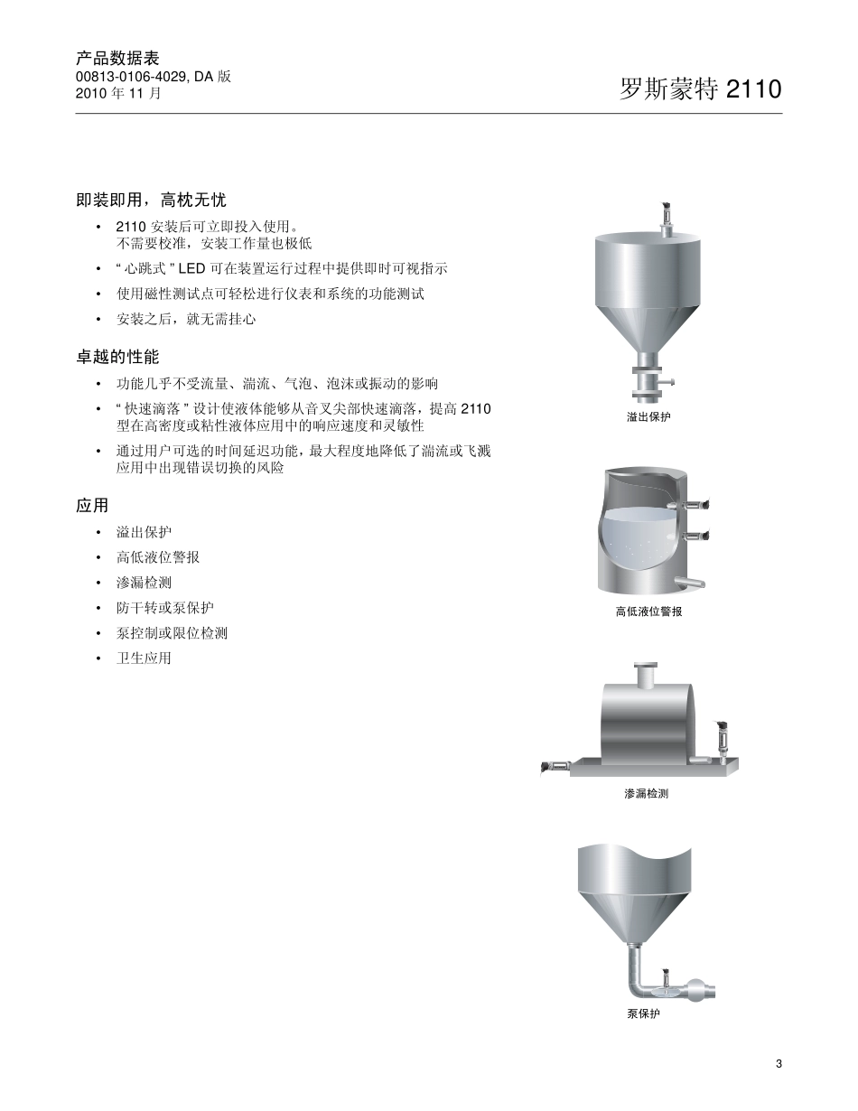 罗斯蒙特2110紧凑型音叉液位开关_第3页