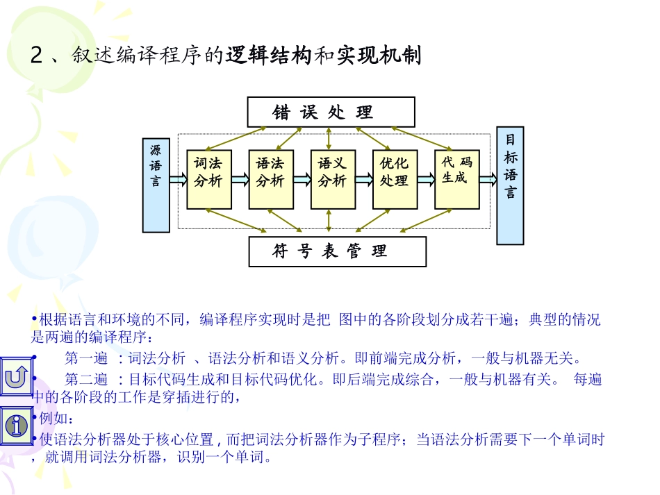 编译原理习题答案_第2页