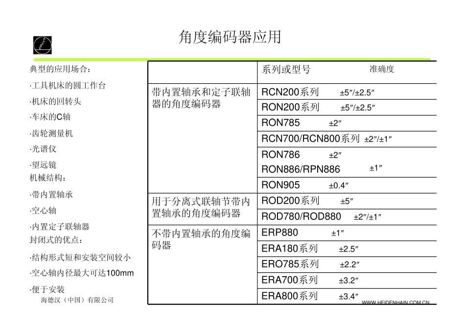 编码器的选型和安装_第3页
