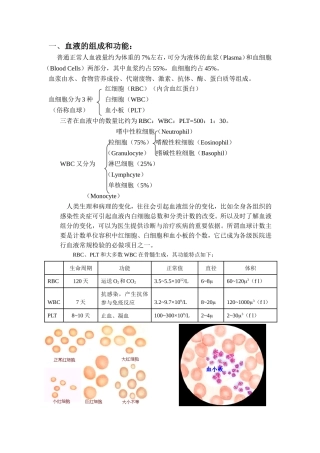 维修血球仪基础知识