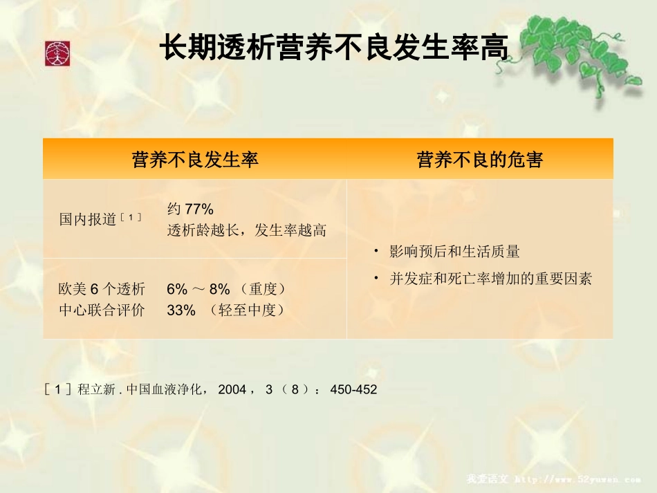 维持性血液透析的_第2页