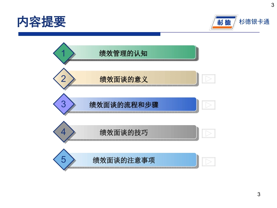 绩效管理绩效面谈_第3页