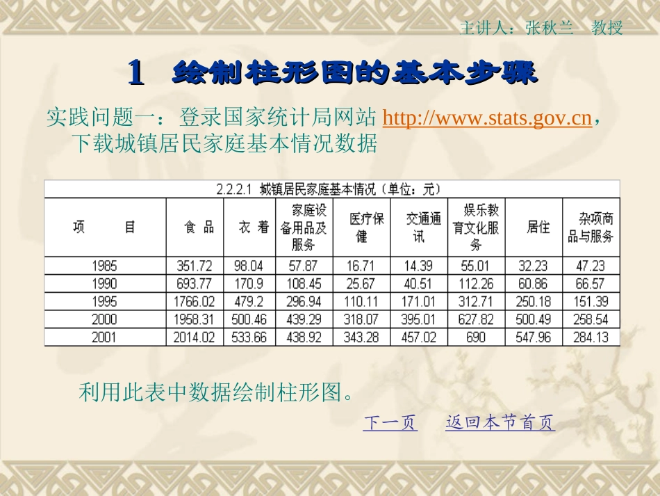 统计图必备(柱形图等)_第2页