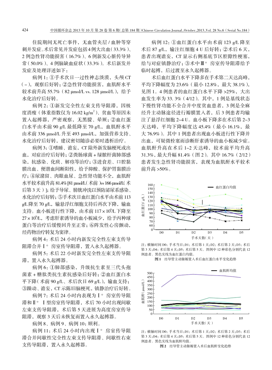 经导管主动脉瓣置入术后管理和常见并发症分析_第3页