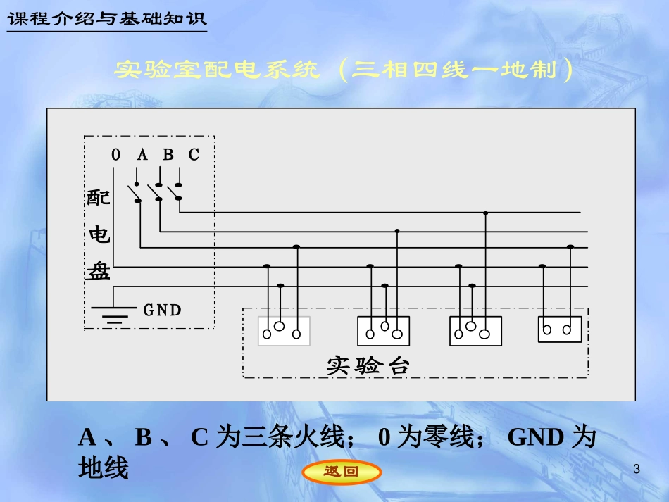 经典 实验电工电子操作_第3页