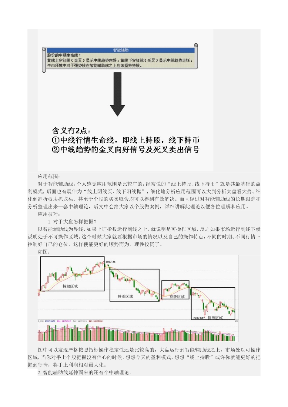 经传软件主图叠加--智能辅助线_第2页