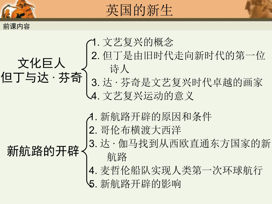 第2课英国的新生_第2页