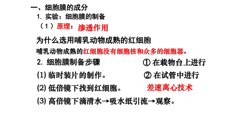 细胞膜一复习_第2页