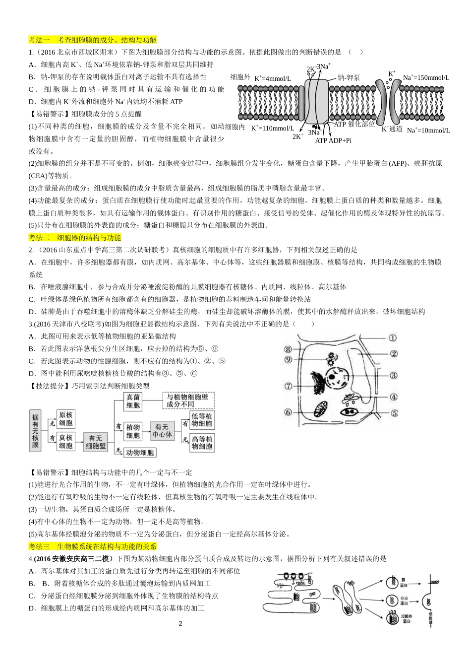 细胞的基本结构与物质进出细胞的方式_第2页