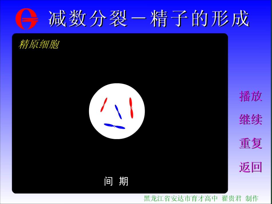 细胞有丝分裂、无丝分裂动画(下载后才可观看)_第3页