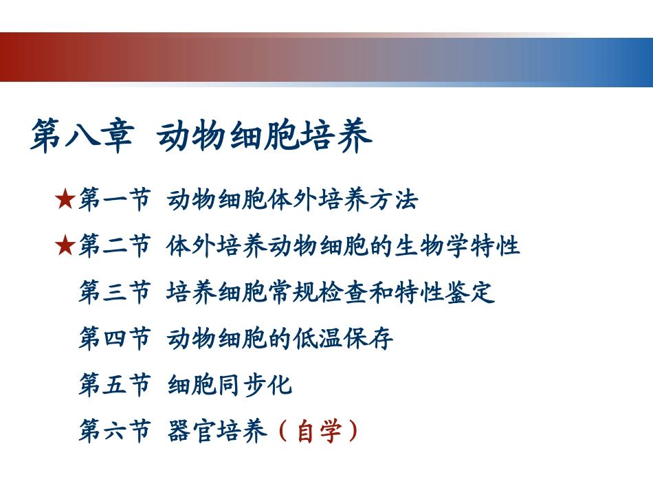 细胞工程2培养细胞常规检查及特性鉴定_第3页