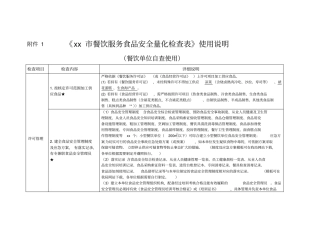 1深圳餐饮服务食品安全量化检查表使用说明