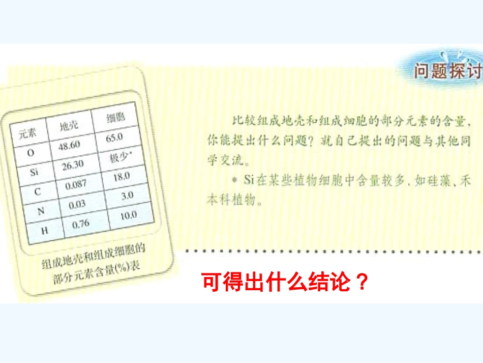 细胞元素化合物_第3页
