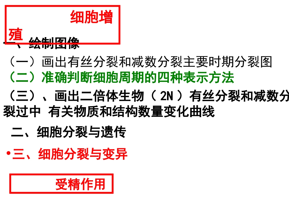 细胞分裂二轮复习_第2页