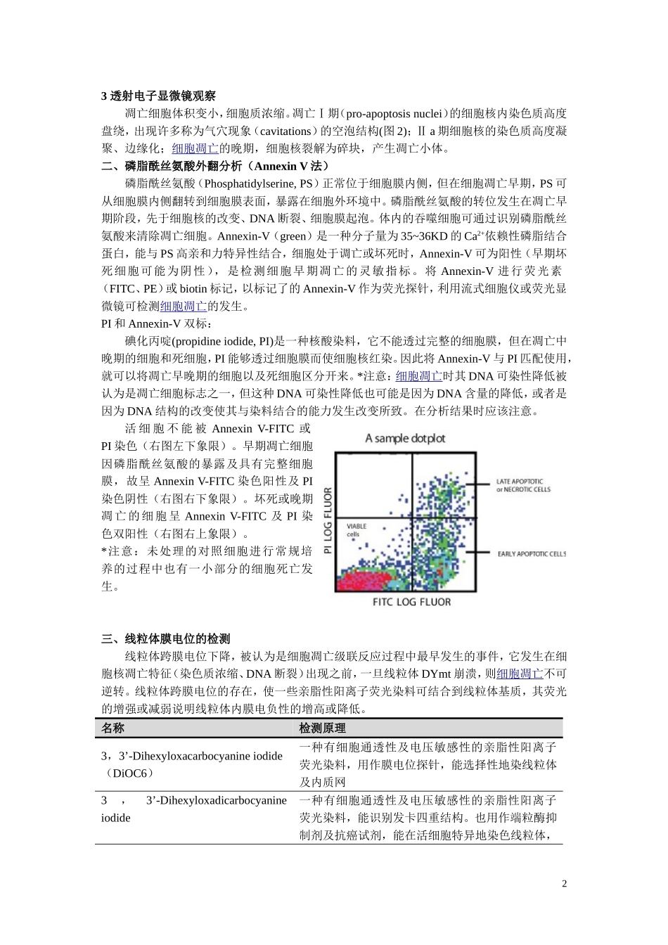 细胞凋亡检测方法_第2页