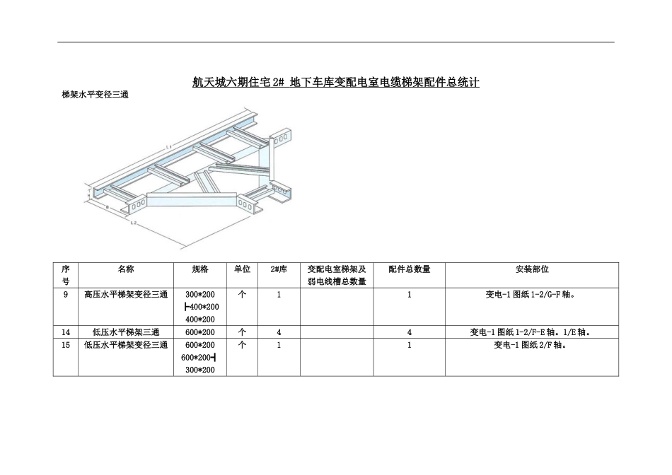 线槽 桥架弯通图_第1页