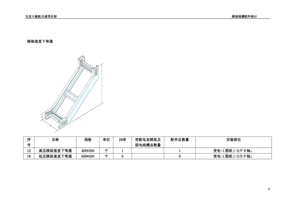 线槽 桥架弯通图_第3页