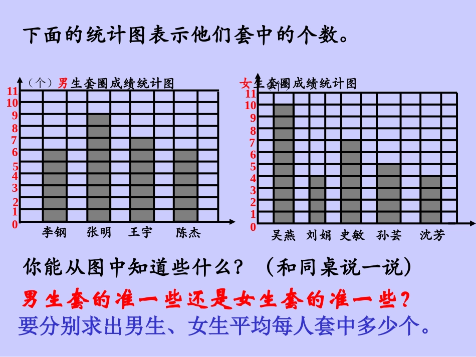 求平均数课件_第3页
