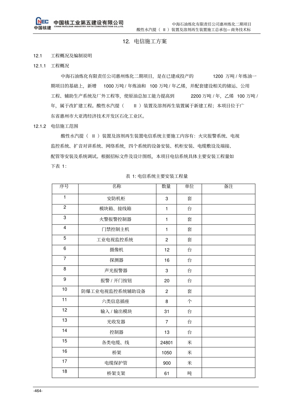 1电信施工方案_第1页