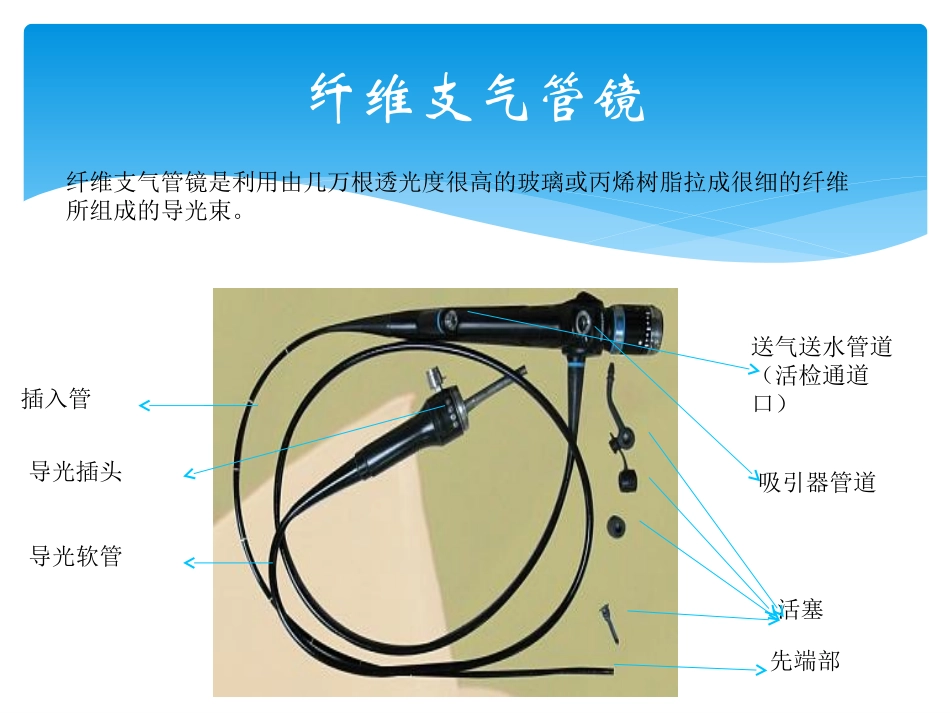 纤维支气管镜的清洗、消毒与保护法度模范_第2页