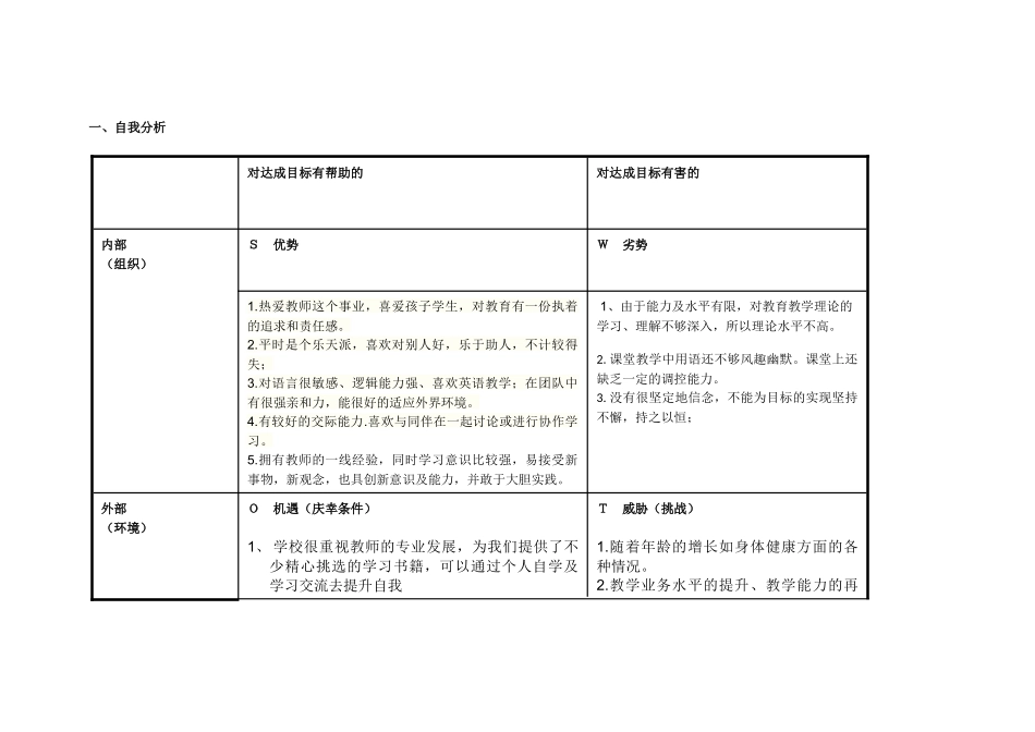 任务表单：个人自我诊断SWOT分析表作业_第1页