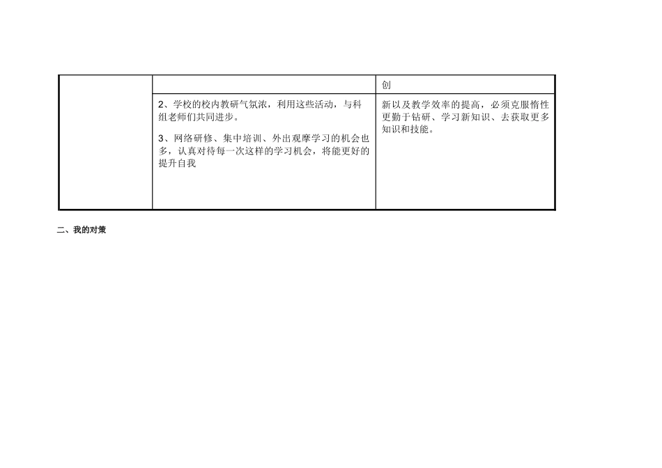 任务表单：个人自我诊断SWOT分析表作业_第2页