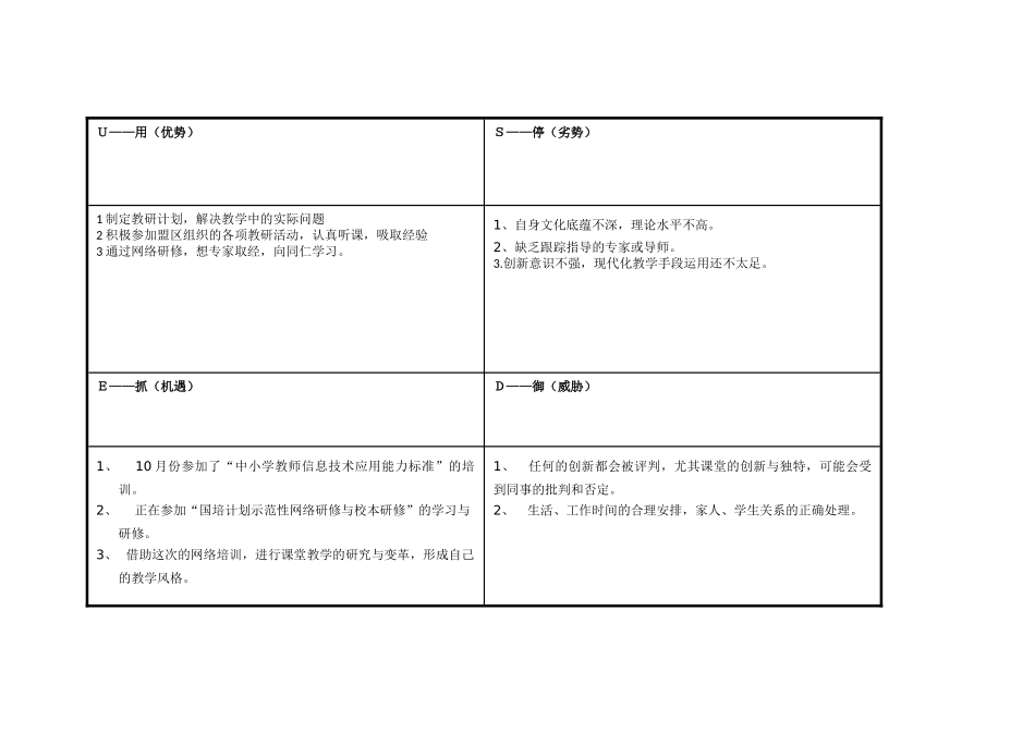 任务表单：个人自我诊断SWOT分析表作业_第3页