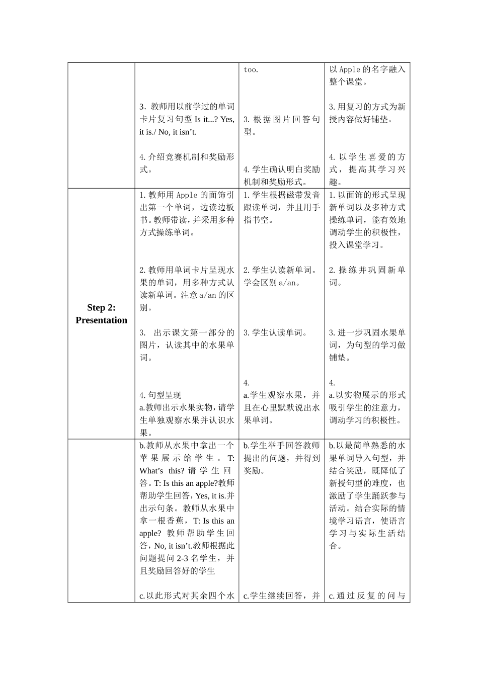 Is-this-an-orange_第2页