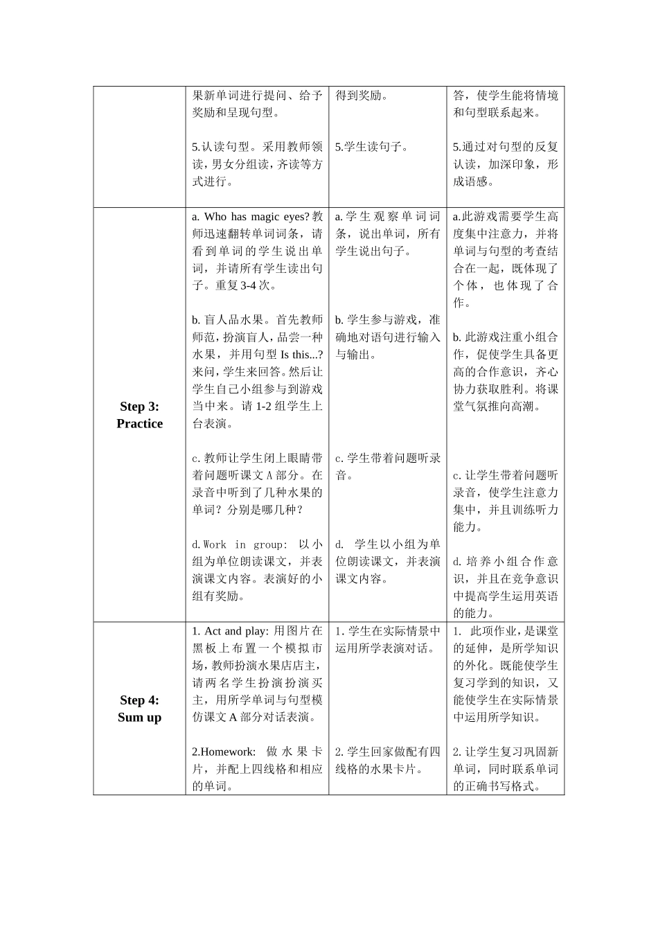 Is-this-an-orange_第3页