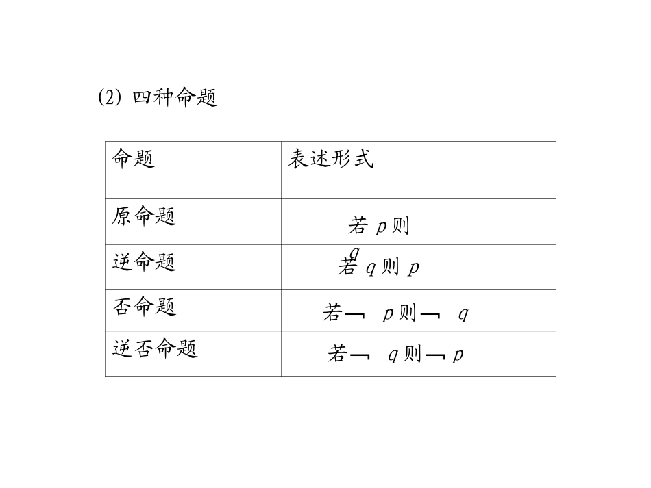 命题及其关系充要条件_第3页