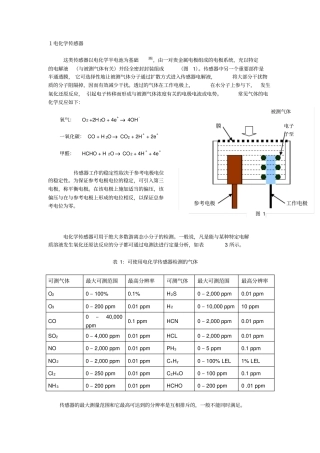 1电化学传感器