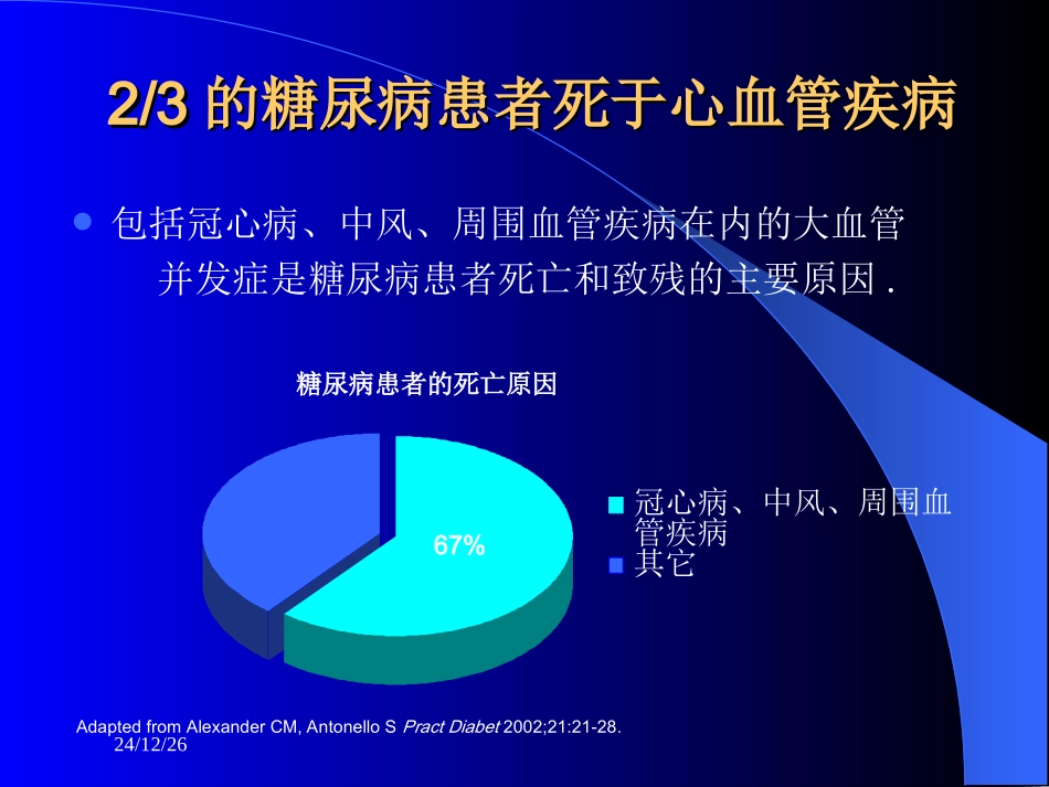 糖尿病脂质代谢紊乱及防治_第3页