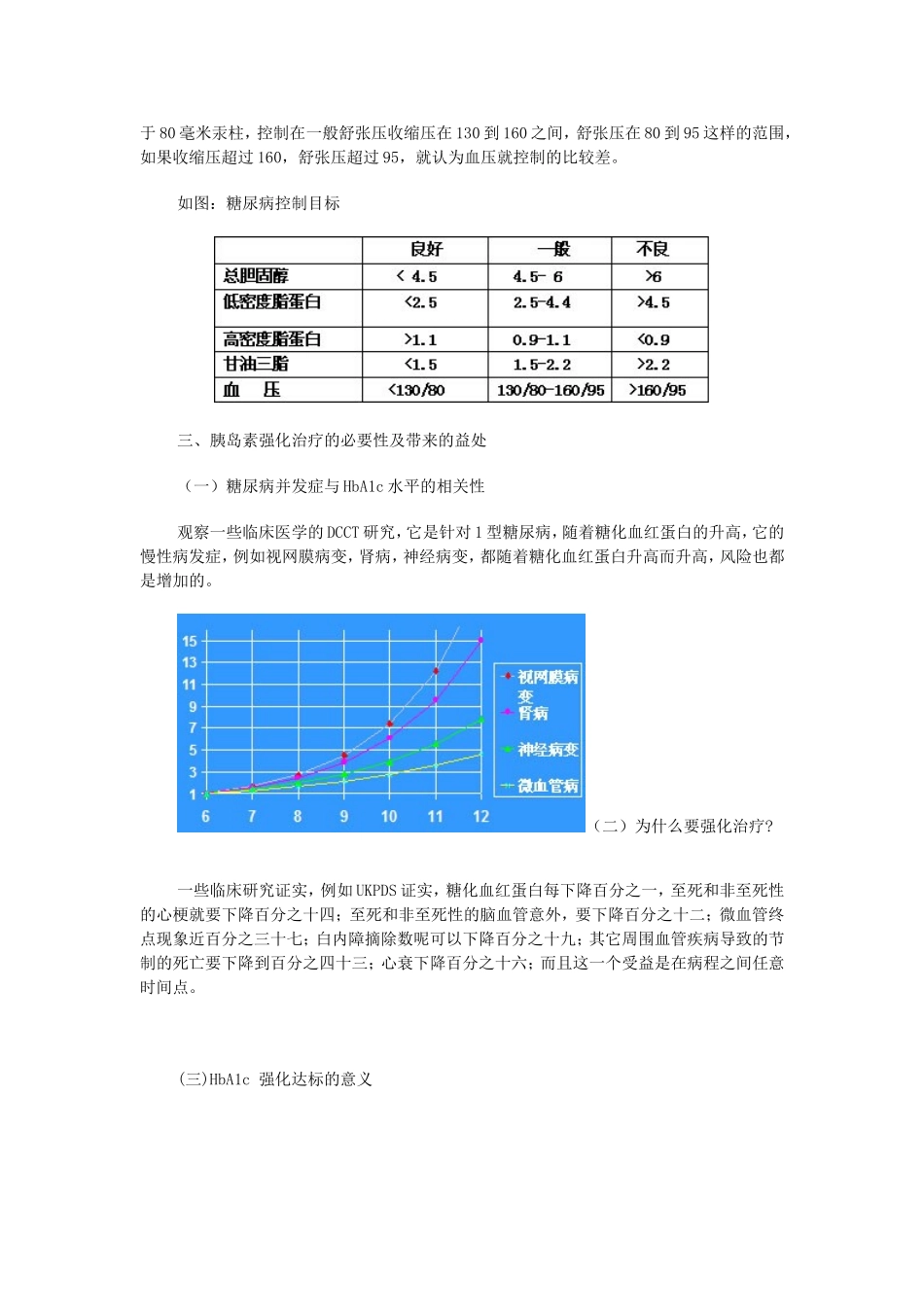 糖尿病的胰岛素强化治疗_第2页