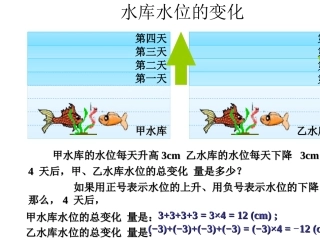 2.7-有理数的乘法(1)