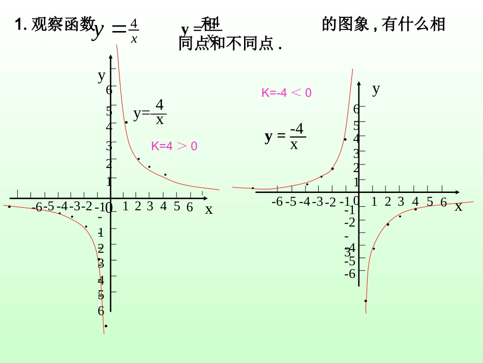 反比例函数的性质_第2页
