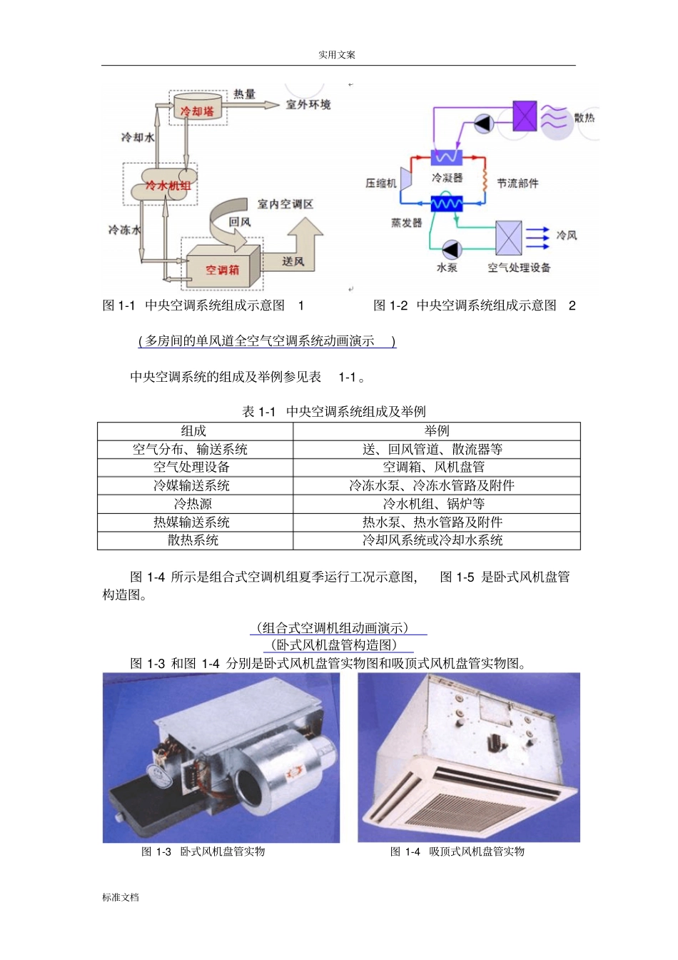 1空调系统地组成与方式_第2页