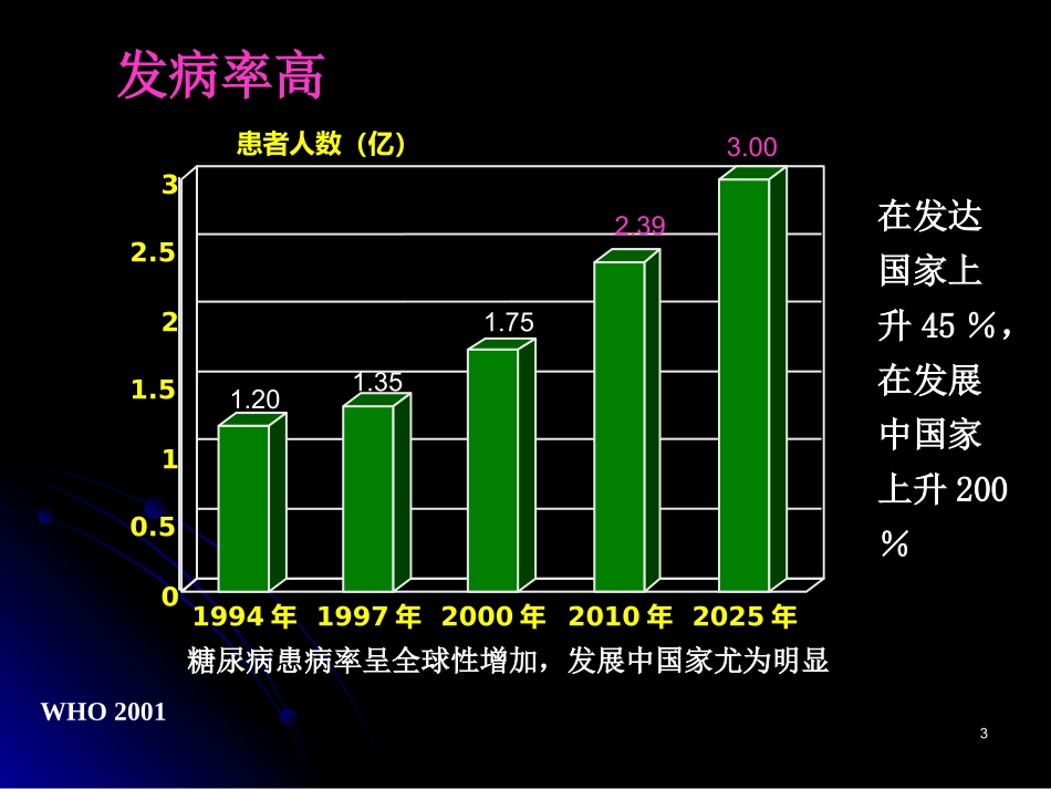 糖尿病微血管并发症诊治的新进展_第3页